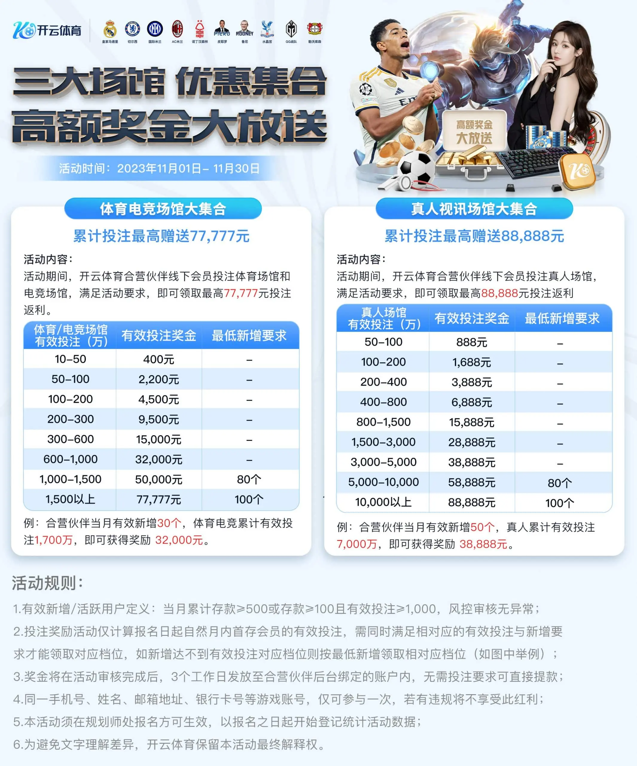 为什么KAIYUN SPORTS是众多代理首选平台？