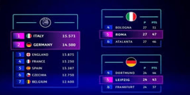 赛程难度系数：公平还是倾斜？ -开云体育